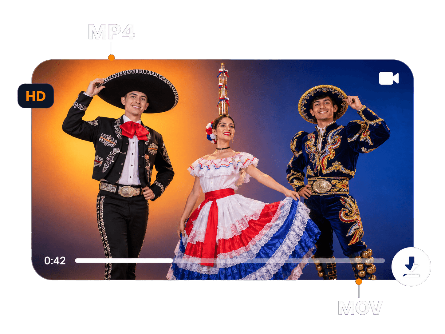 Formatos y resolución de los videos de Latin Pic